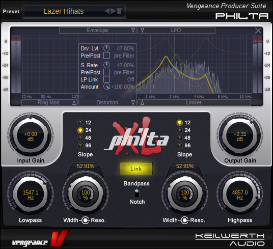 Distortion / Rate Reducer Cover